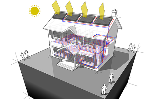 Thermodynamic Water Heating Infographic