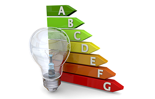 LED Energy Rating